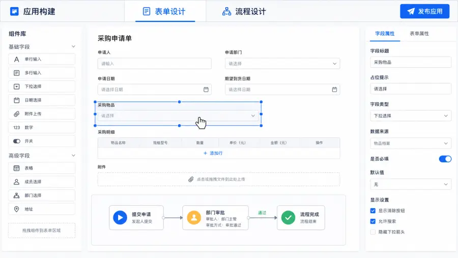 普通用户通过拖拽表单和连接审批流程快速构建业务应用